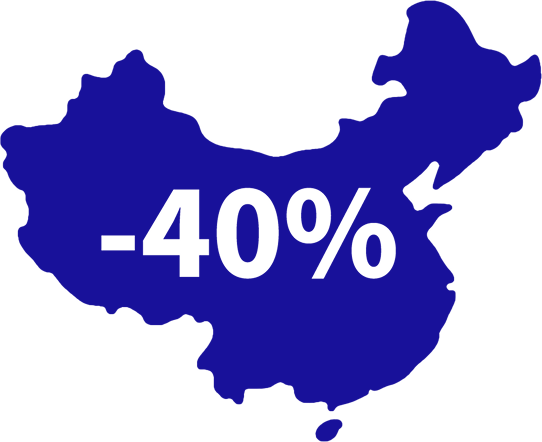 -40%